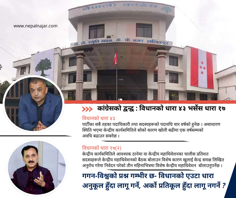 झन्-झन् झमेलामा फस्दै कांग्रेस