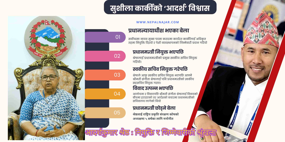 आदर्शप्रति प्रधानमन्त्री कार्कीको ‘असाधारण भरोसा’