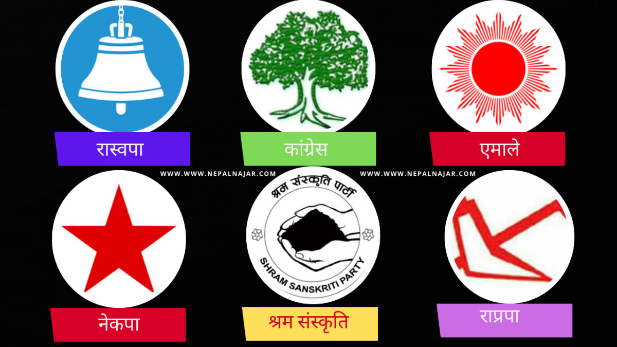 समानुपातिकमा को- को छानिए ११० सांसद ? (नामसहित)