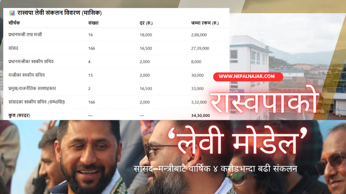 रास्वपाको ‘लेवी मोडेल’ : सांसद-मन्त्रीबाटै मासिक करिब ३४ लाख उठाउने योजना